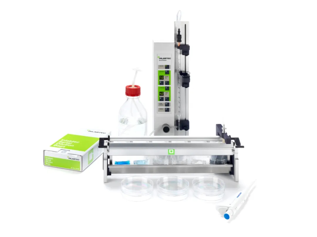 突破傳統(tǒng)稀釋壁壘，助力Inlabtec稀釋新工藝